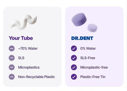 Purple Toothpaste Tablets