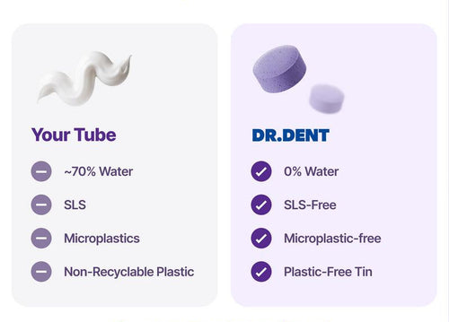 Purple Toothpaste Tablets